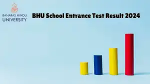 BHU School Entrance Test Result 2024 Check the Result at bhuonline.in