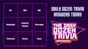 Rick DiPietro played his entire NHL career with this Eastern Conference team from 2000-2013 and is still getting paid 1.5 million a season till 2029 following a contract buy-out. Daily Dozen Trivia Answers