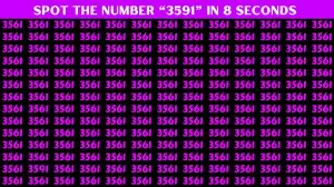 Brain Teaser Challenge: Only 4k Vision People can Find the Number 3591 in Just 8 Secs