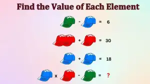 Can You Solve and Find the Value of Each Element?