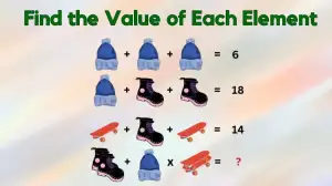 Can You Solve and Find the Value of Each Element?