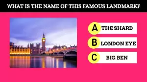 Brain teaser IQ Test: Can you Find the Country Name by its landmark?