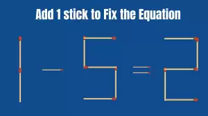 Solve the Puzzle to Transform 1-5=2 by Adding 1 Matchstick to Correct the Equation