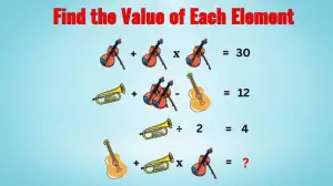 Solve and Find the Value of Each Instrument