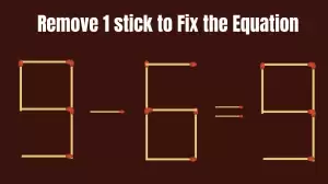 Solve the Puzzle Where 9-6=9 by Removing 1 Stick to Fix the Equation