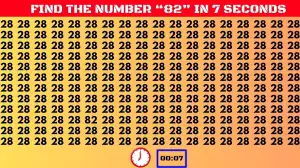 Test Visual Acuity: If you have Eagle Eyes Find the Number 82 among 28 in 7 Secs