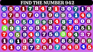 Test Visual Acuity: Only 4k Vision People can Find the Number 942 in 10 Secs