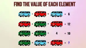 Will You Find the Value of Each Element in This Puzzle?