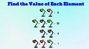 Solve and Find the Value of Each Lamp