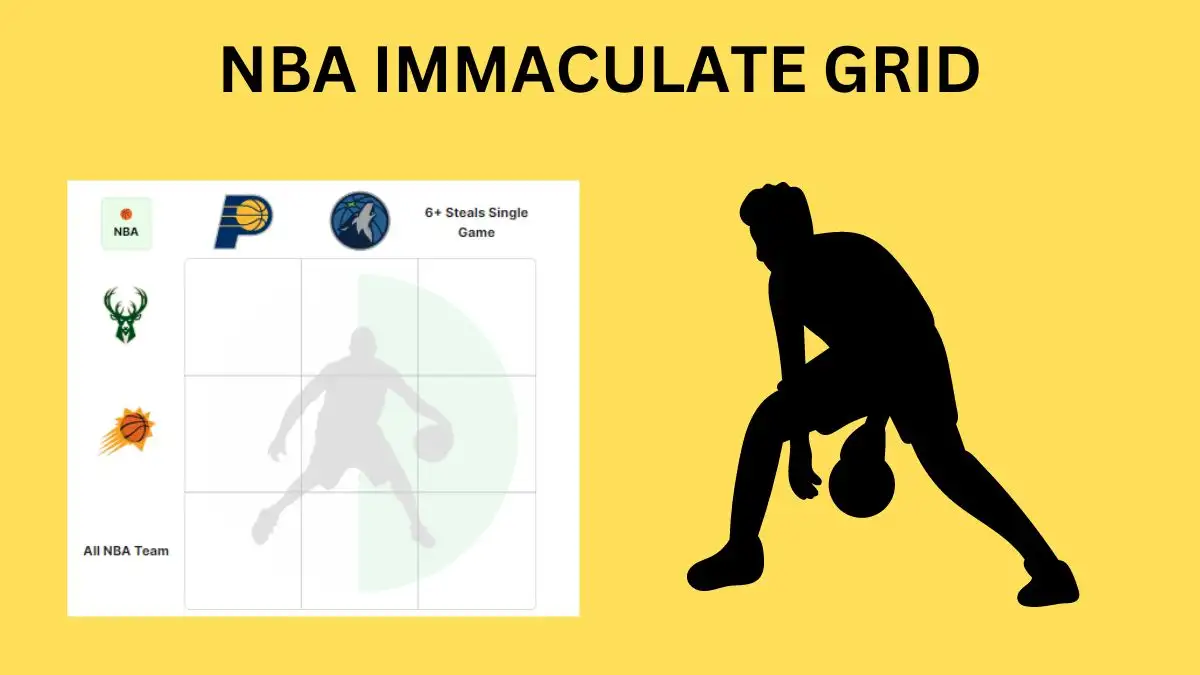 Answers Revealed for NBA Grid April 24 2024