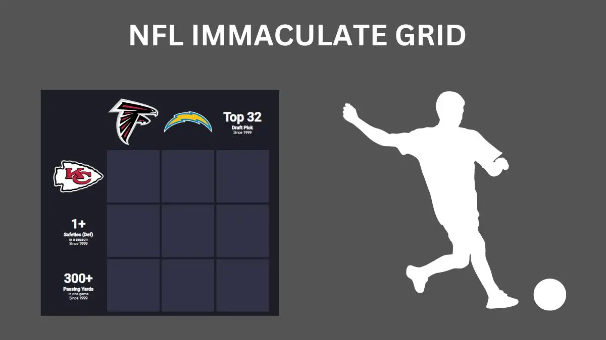 Answers Revealed for NFL Grid April 18 2024