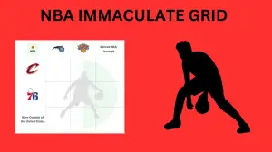 Answers Revealed for Today's NBA Grid