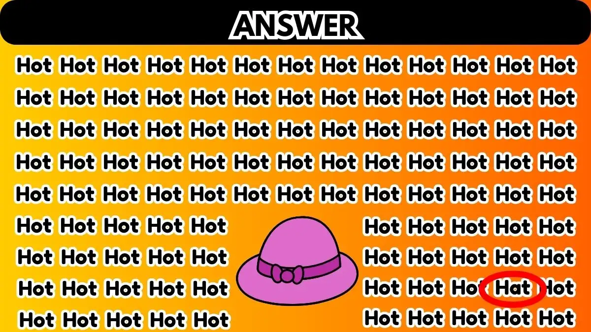 Optical Illusion: Can You Find the Word HAT Among HOT in 10 Seconds?