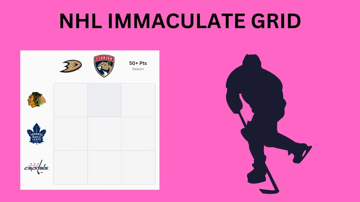 Check NHL Grid Answers for April 2nd 2024