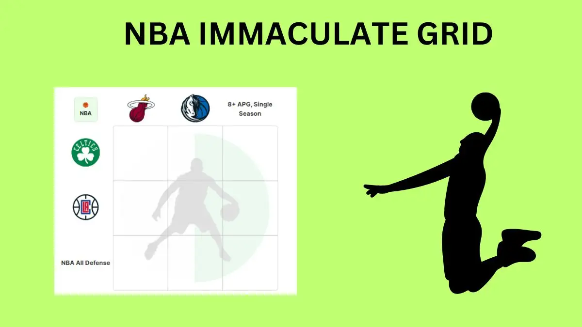 NBA Grid Solved Check Answers Here