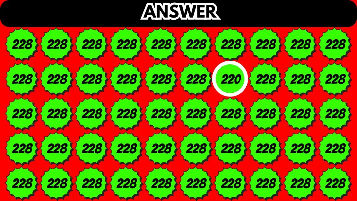 Optička iluzija: Možete li pokušati pronaći skriveni broj u 10 sekundi?