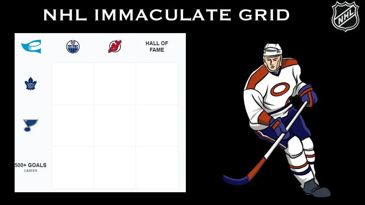 NHL Grid Answers for Today April 15 2024