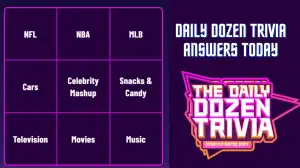 Along with winning 4 NBA titles with the Bulls, Steve Kerr won a 5th NBA title as a player while coming off the bench for this team in the 2000's. Daily Dozen Trivia Answers