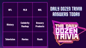 Ryan Kesler, Pat Maroon, and Matt Beleskey each scored 3 goals in the 2015 Western Conference Finals during this team's 7-game series loss to the eventual champion Blackhawks. Daily Dozen Trivia Answers