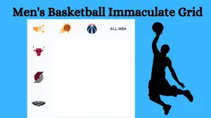 Which Basketball player who has played for the New Orleans Pelicans and been selected to an ALL-NBA team? Men's Basketball Immaculate Grid answers March 05 2024