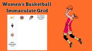 Which Basketball Player Who Have Played For 2000+ Rebounds Career And 15+ Points Per Game Season? Women's Basketball Immaculate Grid answers March 05 2024