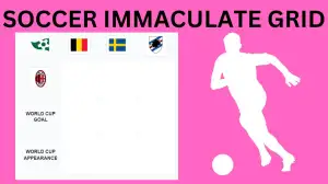 Which Belgian soccer players who have played in the World Cup and scored goals? Soccer Immaculate Grid answers March 04 2024