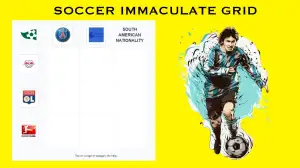 Which Soccer Players Have Played for Both Fußball-Bundesliga and Paris Saint-Germain FC in their Careers? Soccer Immaculate Grid answers March 01 2024