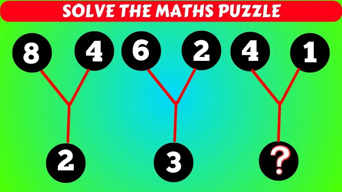 Brain Teaser IQ Test: Only Genius Can Solve the Maths Puzzle in Just 10 Secs