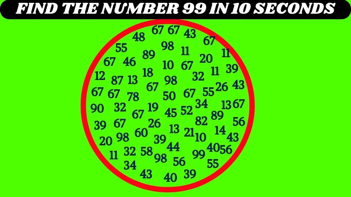 Observation Find it Out: Only the 1% attentive can spot the hidden Number 99 in this picture in 10 seconds